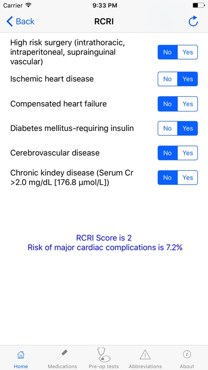 PreOp Cardiac Eval