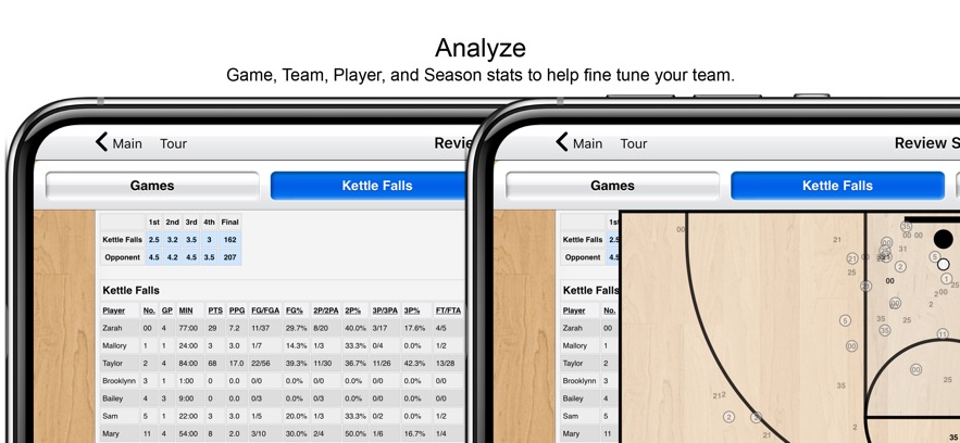Basketball Stat Tracker Live