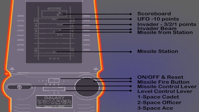 Galaxy Invader 1978のおすすめ画像2