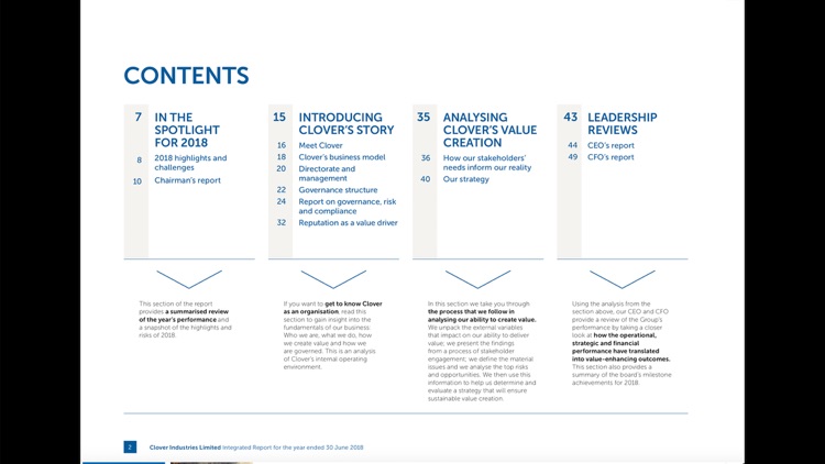 Clover Industries Ltd