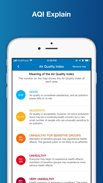Air Quality - PM 2.5 Index screenshot-3