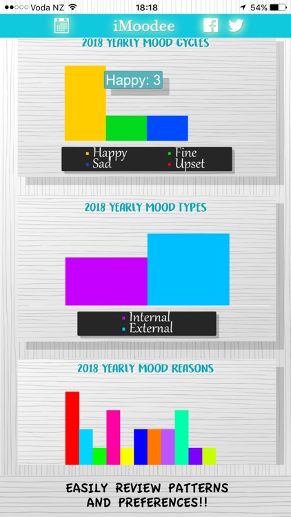 iMoodee screenshot-5