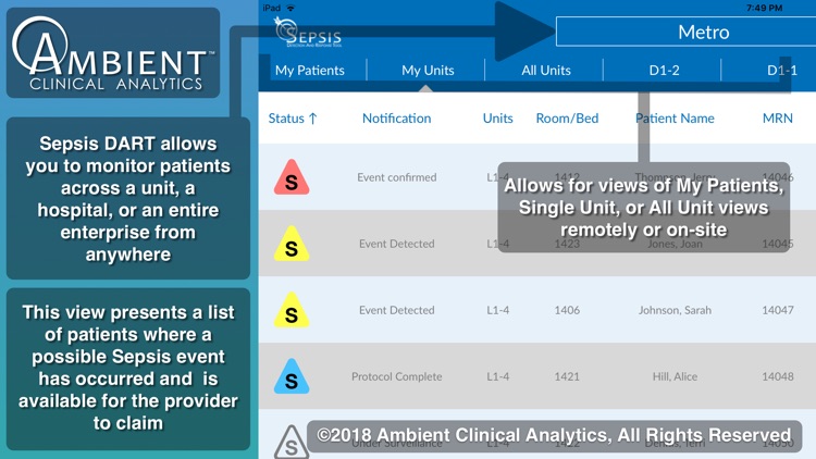 Sepsis DART