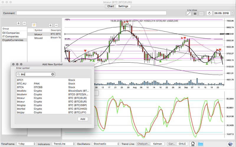 Multi Trend Pro IEX ed. thumbnail 1