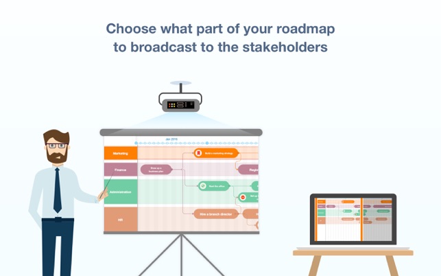 Roadmap app for mac Roadmap app for mac