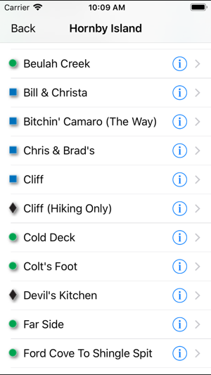TrailMapps: Hornby Island(圖3)-速報App