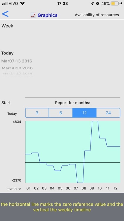 PerFin GPS Premium screenshot-0