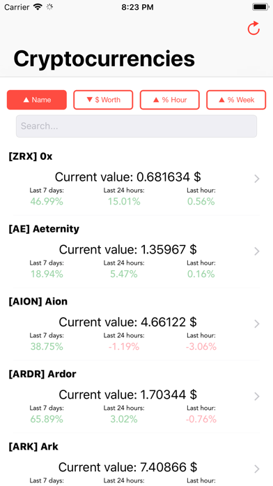 Screenshot #1 pour Cryptocurrency History