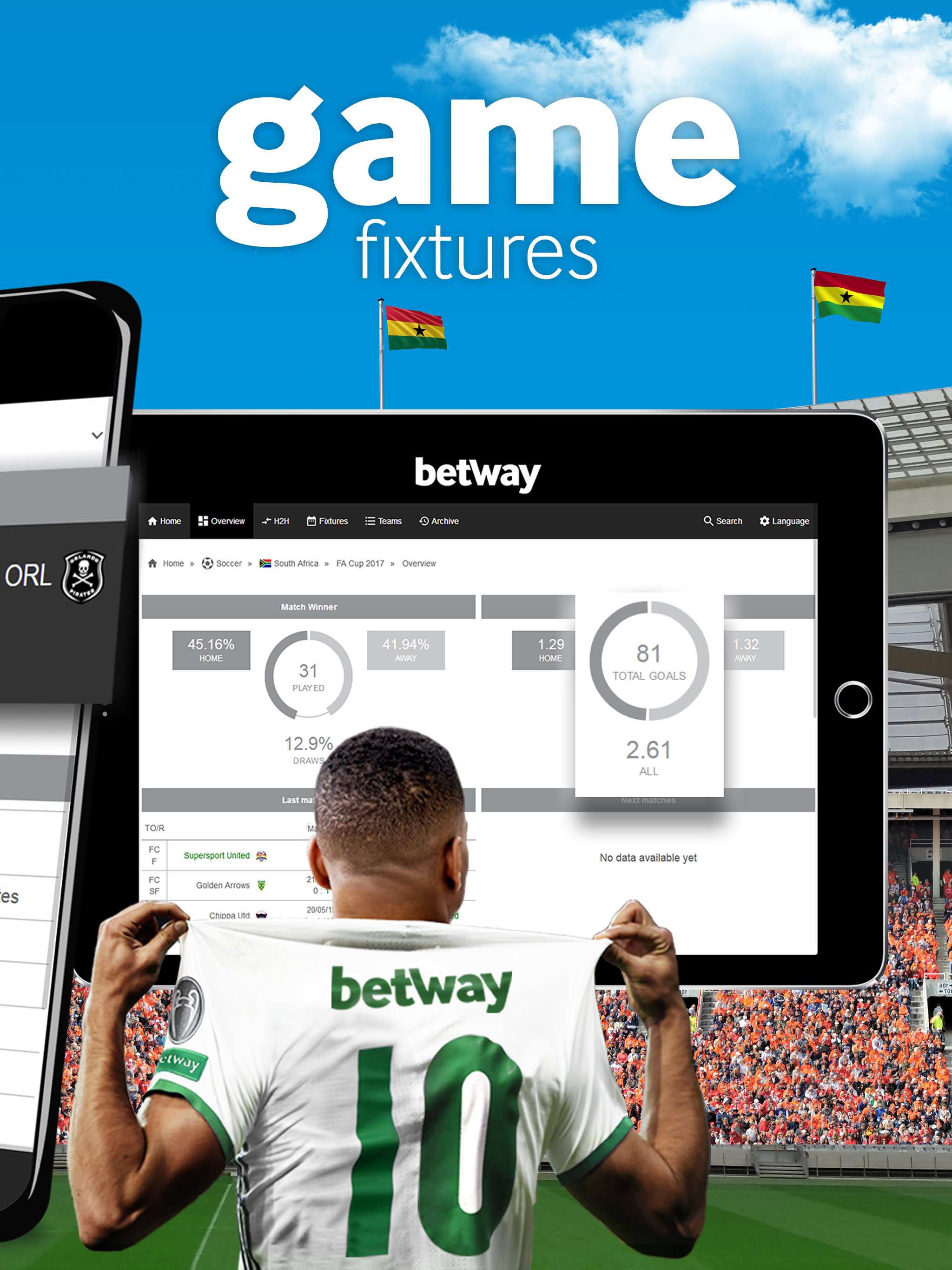 Betway-Stats