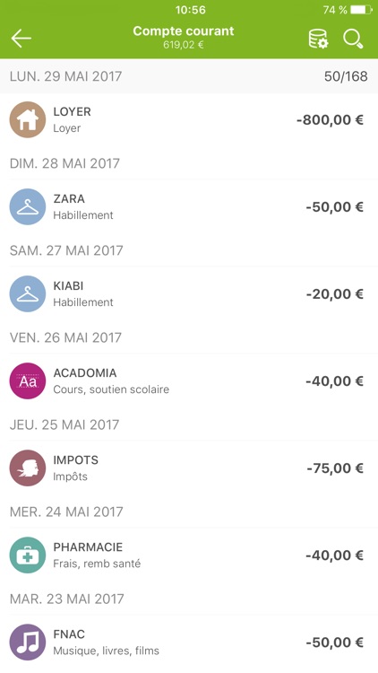 Fortuneo Budget