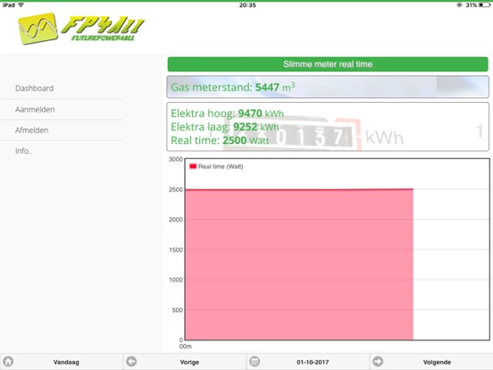 FP4All Slimme Meter monitor iPad app afbeelding 3