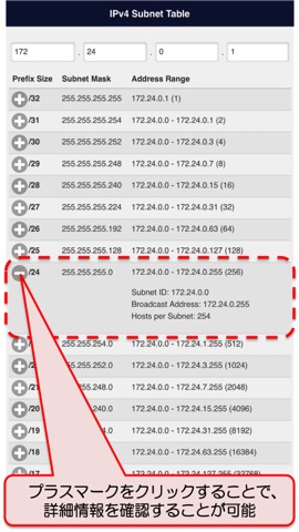 サブネット早見表のおすすめ画像2