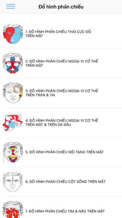 Diện Chẩn BQC EN Lite