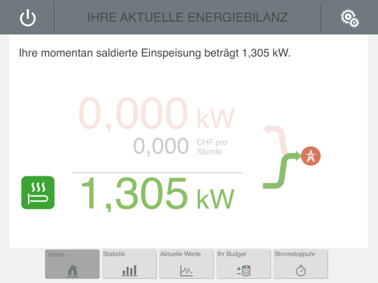 Screenshot #4 pour B-control Energy Manager