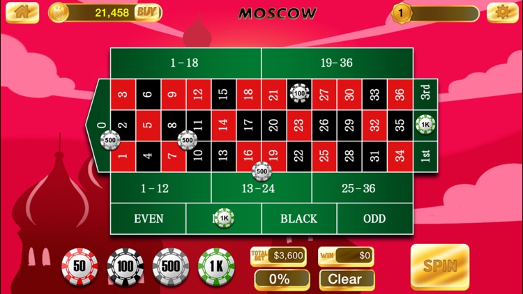 Real Casino Package