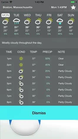 Game screenshot Chilly Weather hack