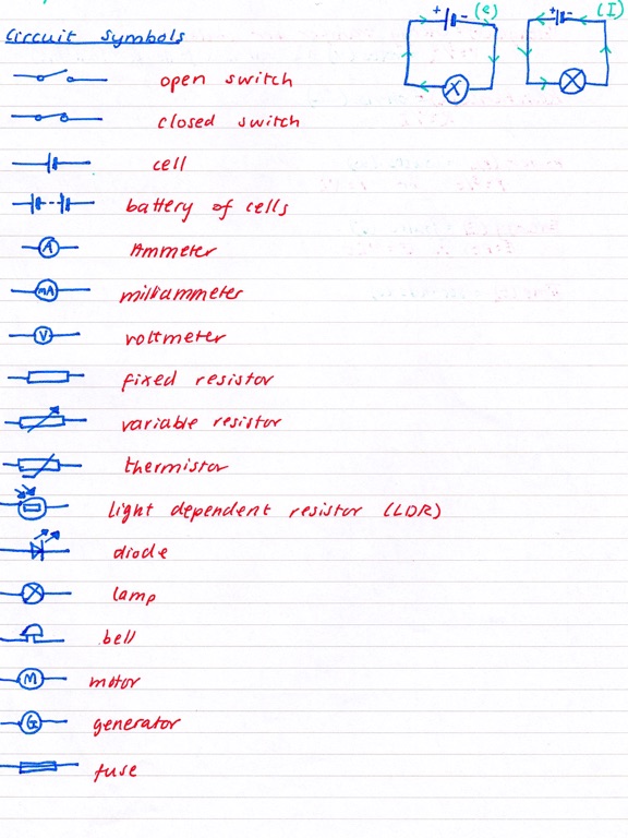 Pocket Notes - GCSE Science iPad screenshot 1 - Education app