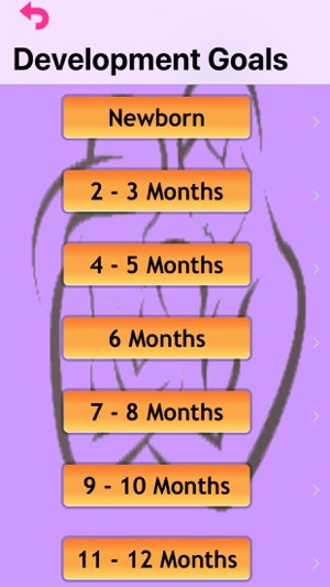 First Steps(圖5)-速報App