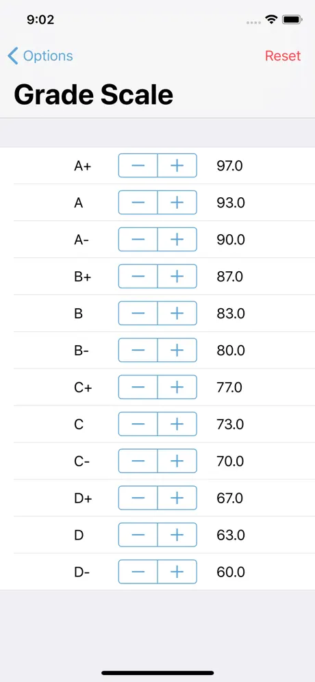 QuickGrader