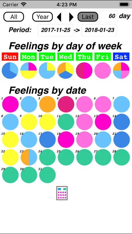GOKIGEN diary 2