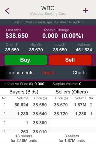 Westpac Share Trading screenshot 4