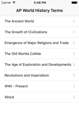 Game screenshot AP World History Terms mod apk