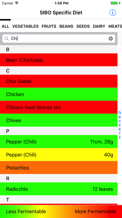 SIBO Specific Dietのおすすめ画像2