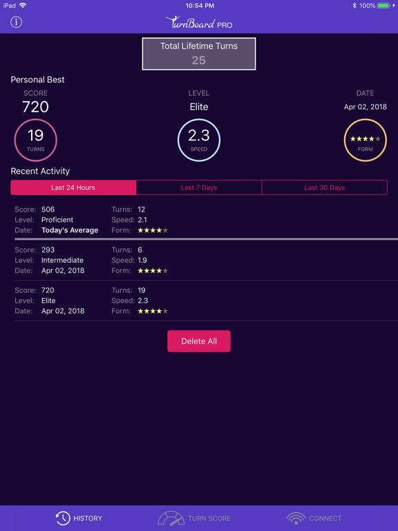 TurnBoard Pro iPad screenshot 4 - Entertainment app