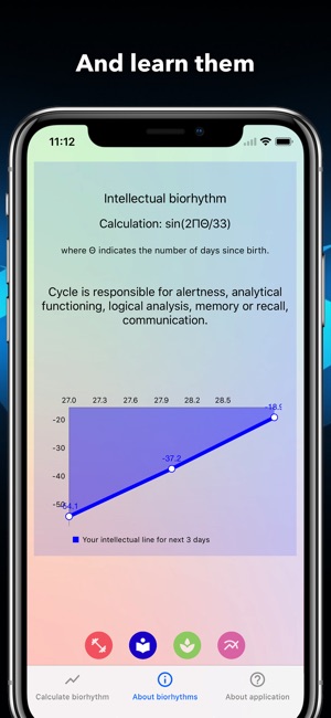 Biorhythm Chart App