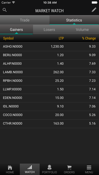 Screenshot #3 pour CAL Equity Trading