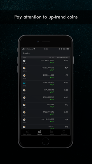 CoinTrendTracker(圖5)-速報App