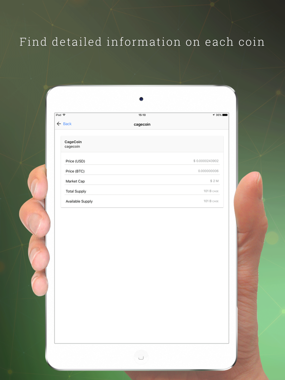 CrypTop iPad screenshot
