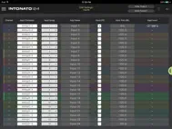 INTONATO24 ipad bilder 1