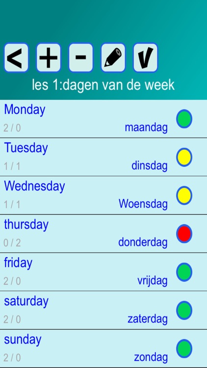 Woorden EN (taalles, vertalen)