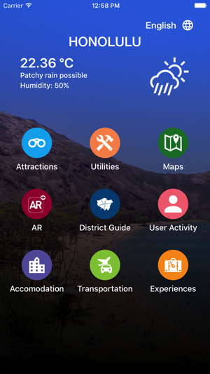 Honolulu Travel Pangea Guides(圖1)-速報App