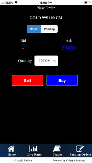 Auric Bullion Spot(圖3)-速報App