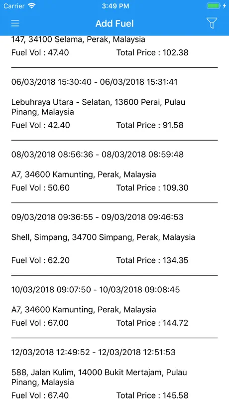 GPS Asset Tracker