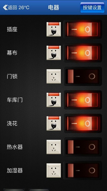 神工智能-智能硬件设备管理