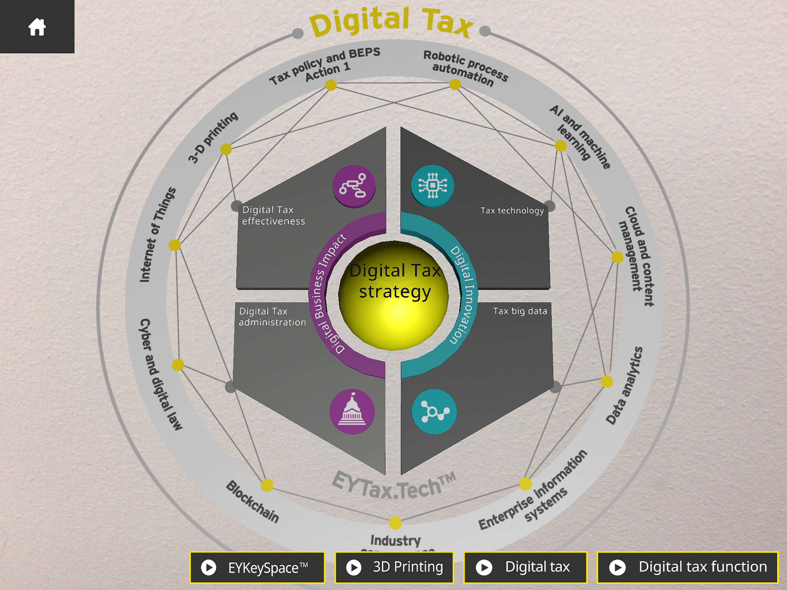 EY Digital Tax AR screenshot 6