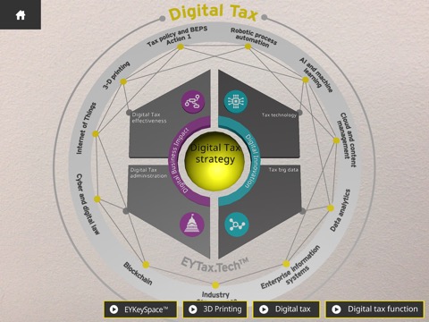 EY Digital Tax ARのおすすめ画像3