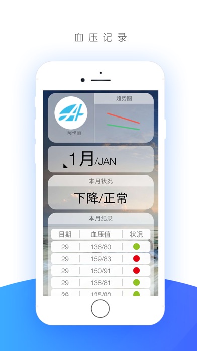 AI健康 - 主健康惠生活 screenshot 4