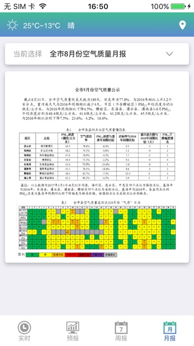 连云港空气质量 screenshot 4