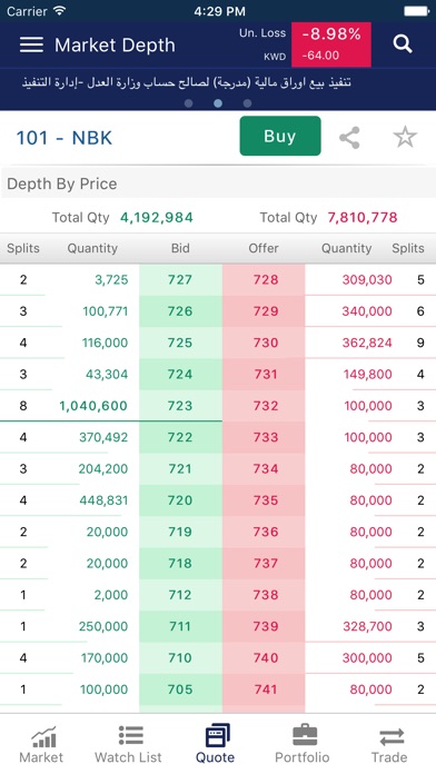 Sharq Trade screenshot 3