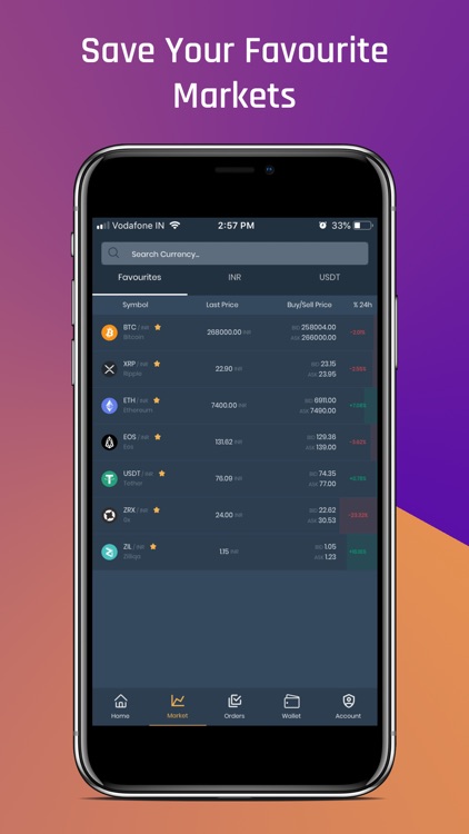 Coindelta- Crypto Exchange screenshot-6