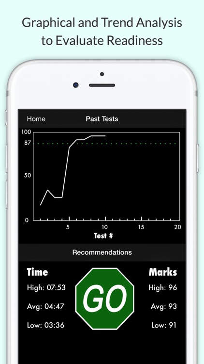 Citizenship Test with Audio screenshot-4