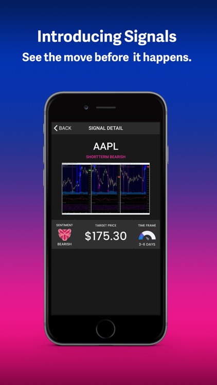 YachtMoney - Options Trading