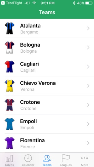 Italian Football 2017-2018(圖3)-速報App
