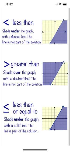 Algebra -1 Test Prep Pro(圖4)-速報App