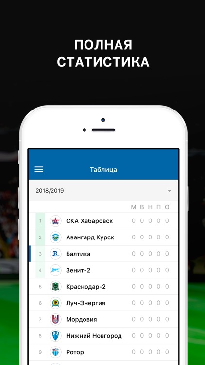 ФНЛ by Sports.ru screenshot-4