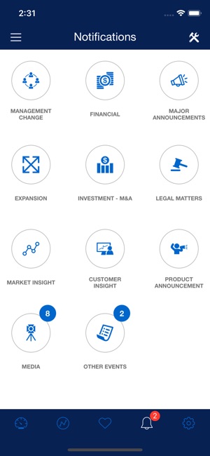 In-Depth(圖6)-速報App
